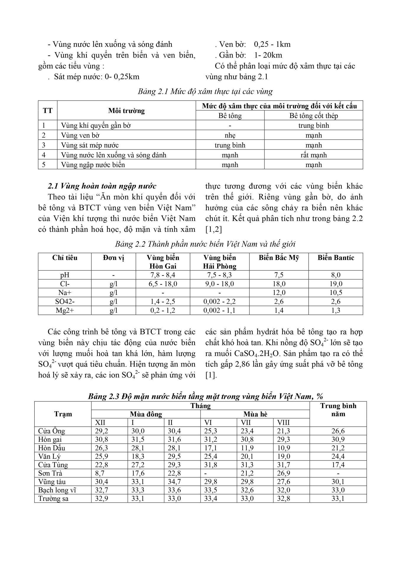 Giai_phap_chong_an_mon_cho_cong_trinh_be_tong_cot_thep_trong_moi_truong_bien_viet_nam_-_hatangbacviet.com_2.jpg (473 KB)