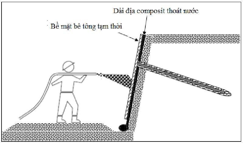 Phun_be_tong_mat_tuong_dinh_dat.jpg (71 KB)