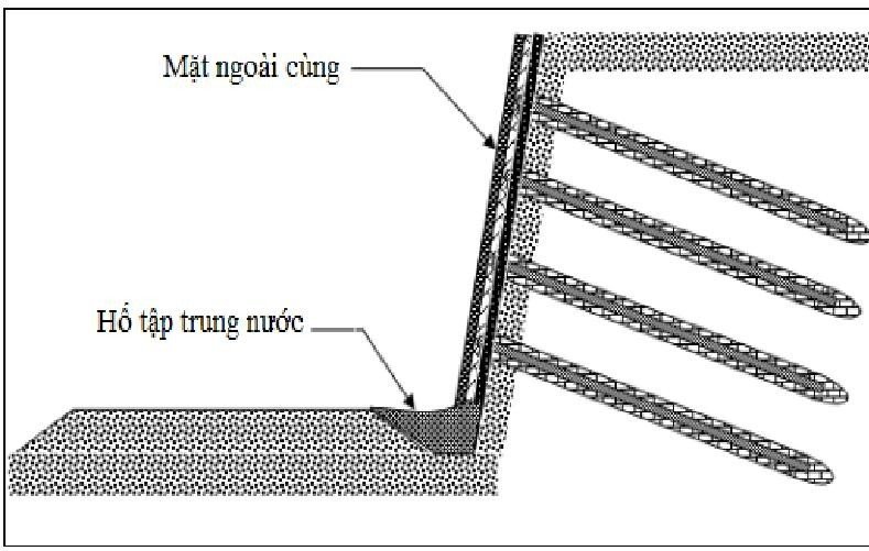 thi_cong_mat_ngoai_tuong_dinh_dat_2.jpg (94 KB)